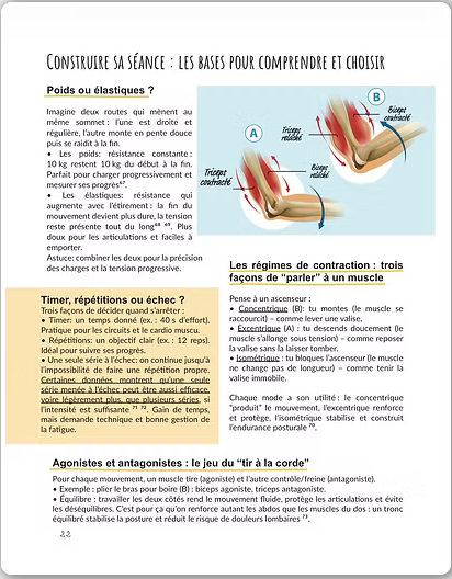 Extrait du livre - Construire sa séance